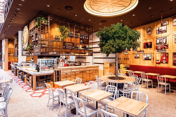 Quanti ristoranti ha Arese?