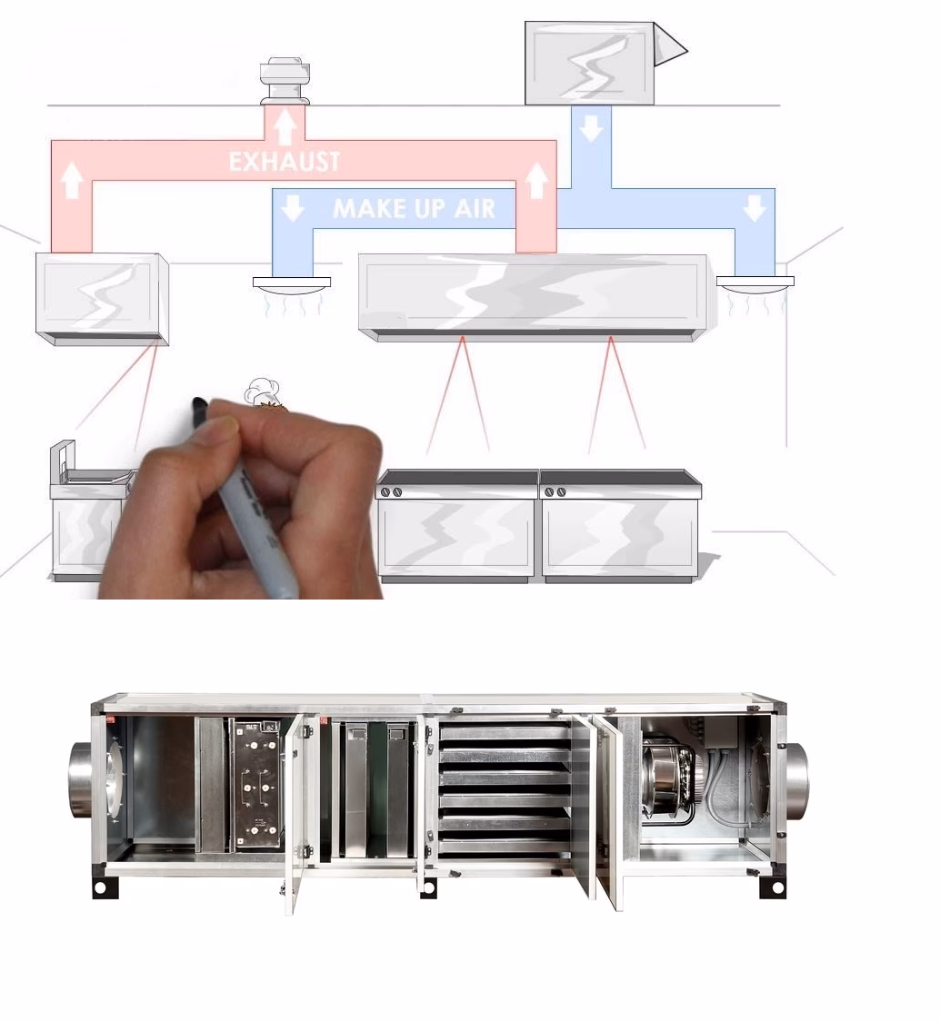 Come funzionano le cappe senza canna fumaria?