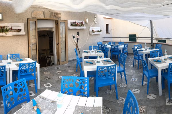 Quanto tempo ci vuole per visitare Castelsardo?