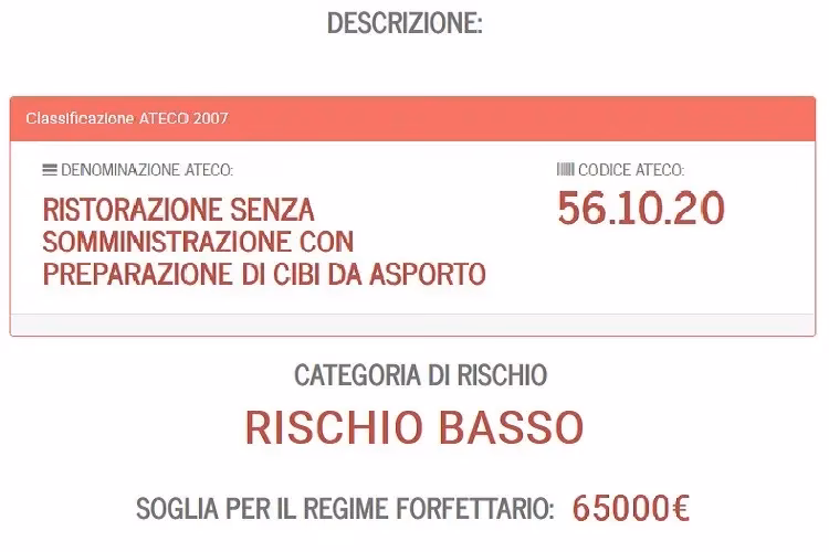 Qual è il codice ATECO per un ristorante con somministrazione?