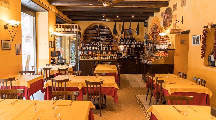 Cosa c'è in Corso Sempione Milano?