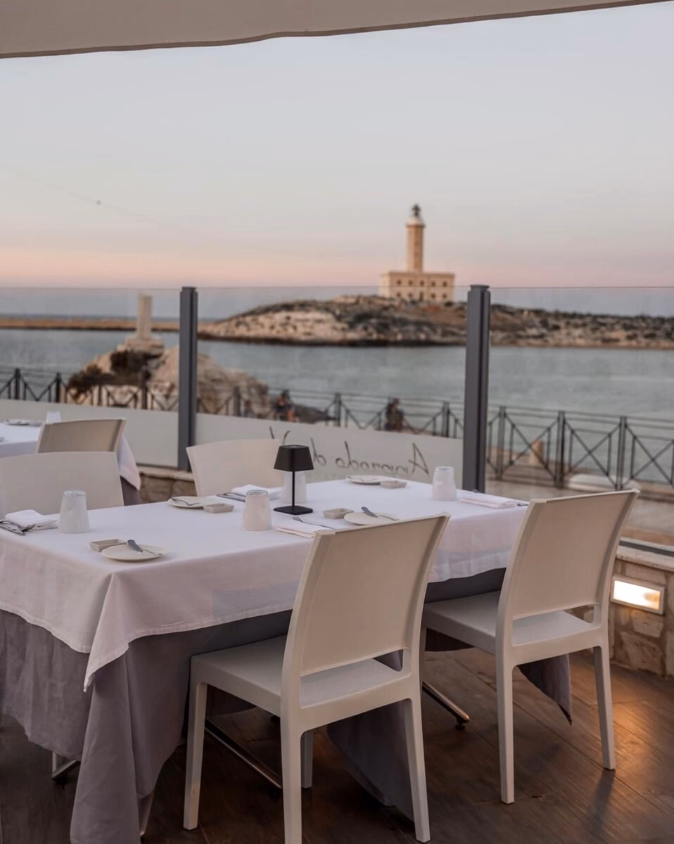 Cosa comprare a Faro, Portogallo?