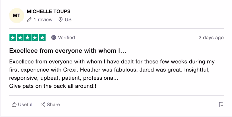 Cosa si può scrivere in una recensione positiva?