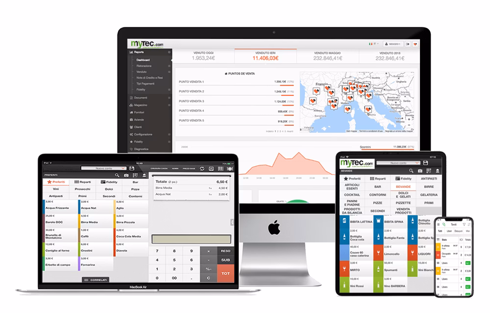 Qual è il miglior gestionale?