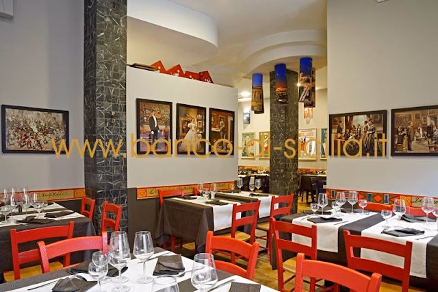 Che fine ha fatto il Banco di Sicilia?