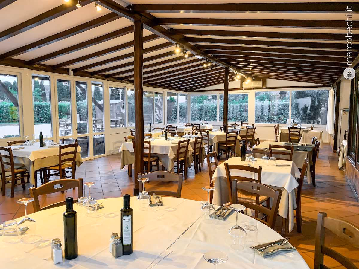 Dove abita Luca Terni?