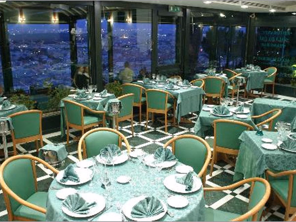 Cosa si vede dallo zodiaco Roma?