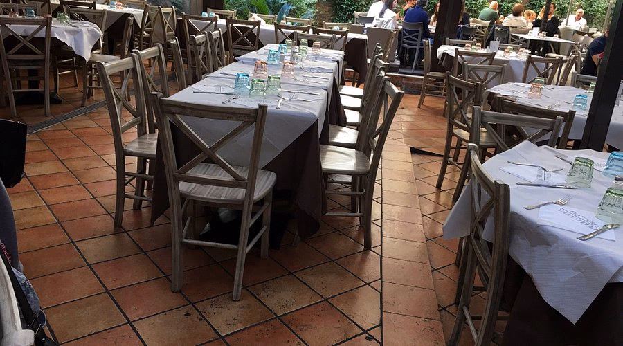 Dove mangiare vicino a Pane e Pomodoro?