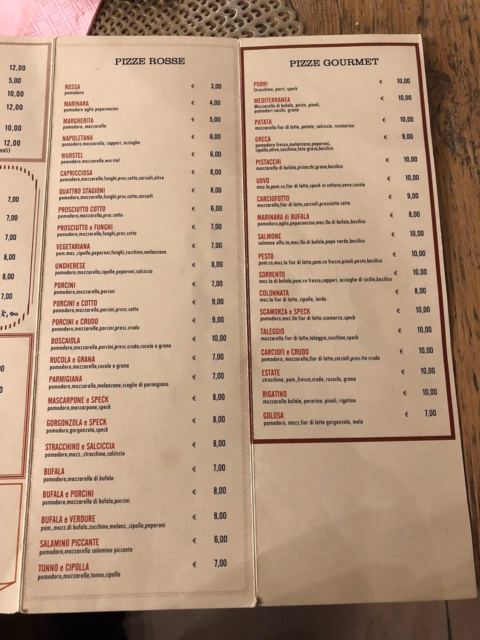 Quanto costa mangiare da Franco Pepe?