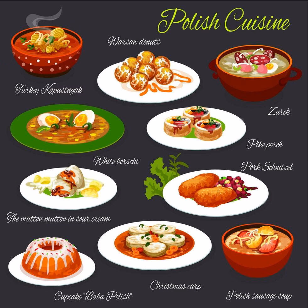 Qual è il piatto tipico polacco?