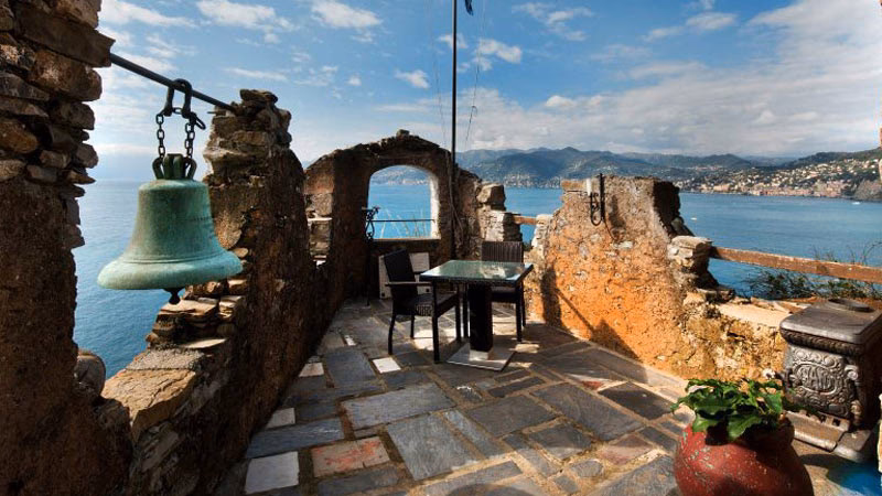 Dove si trova Punta Chiappa?