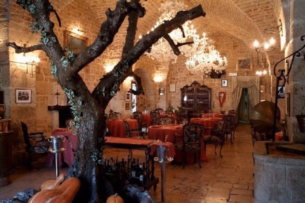 Quanto si paga per entrare ad Alberobello?