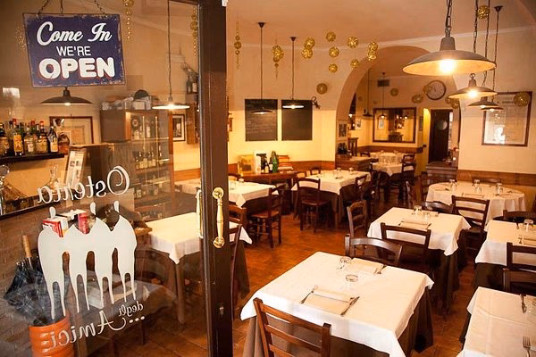 Chi vive al Testaccio?