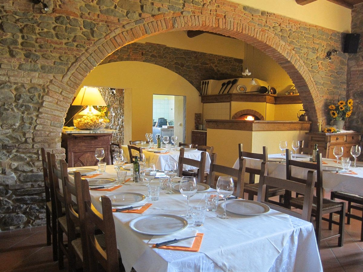 Dove ha i ristoranti Del Piero?